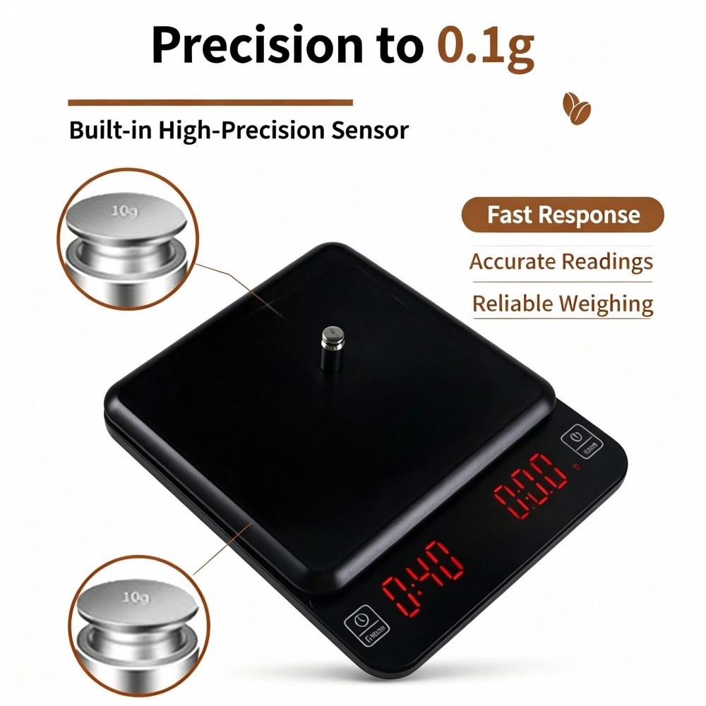 3kg/0.1g High Precision Digita - Baking In Kitchen ulasan dan harga